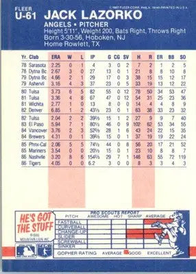 Jack Lazorko - 1987 Fleer Update - #U-61 - Baseball - Baseball Card Single