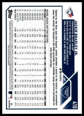 Jackie Bradley Jr. 2023 Topps #410 Toronto Blue Jays - Baseball Card Single