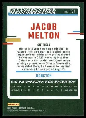 Jacob Melton 2023 Donruss #131 Houston Astros - Baseball Card Single