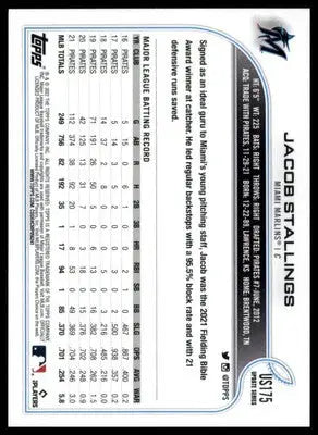 Jacob Stallings 2022 Topps Update #US175 Miami Marlins - Baseball Card Single
