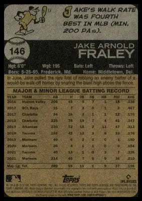Jake Fraley 2022 Topps Heritage #146 Seattle Mariners - Baseball Card Single