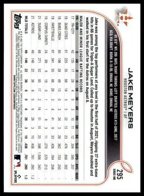 Jake Meyers Rookie 2022 Topps #295b Houston Astros - Baseball Card Single