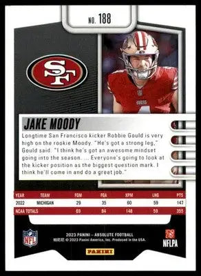 Jake Moody Rookie 2023 Panini Absolute Retail #188 San Francisco 49ers - Football Card Single