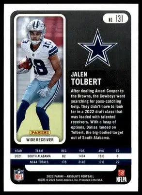 Jalen Tolbert Rookie 2022 Panini Absolute Retail #131 Dallas Cowboys - Football Card Single