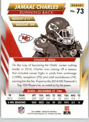 Jamaal Charles - 2014 Panini Absolute - #73 - Retail Football - Football Card Single