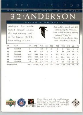 Jamal Anderson - 2000 Upper Deck Legends - #2 - Football - Football Card Single