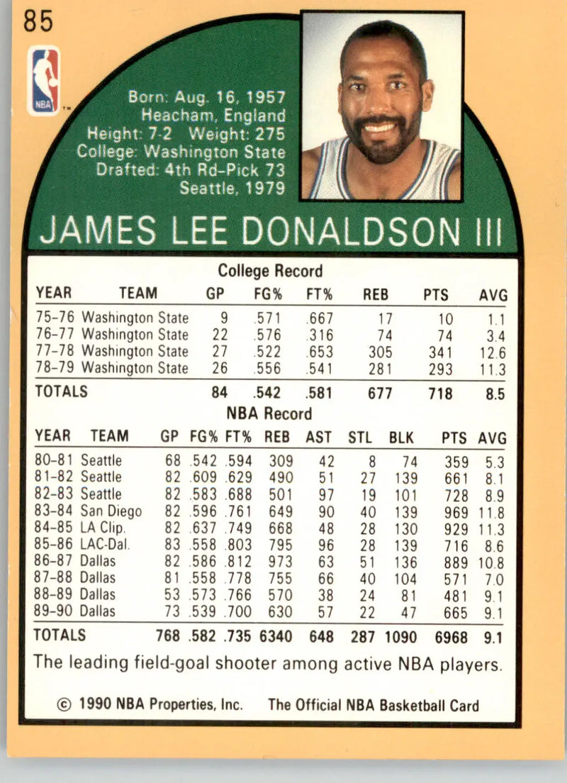 James Donaldson - 1990-91 Hoops - #85 - Basketball - Basketball Card Single