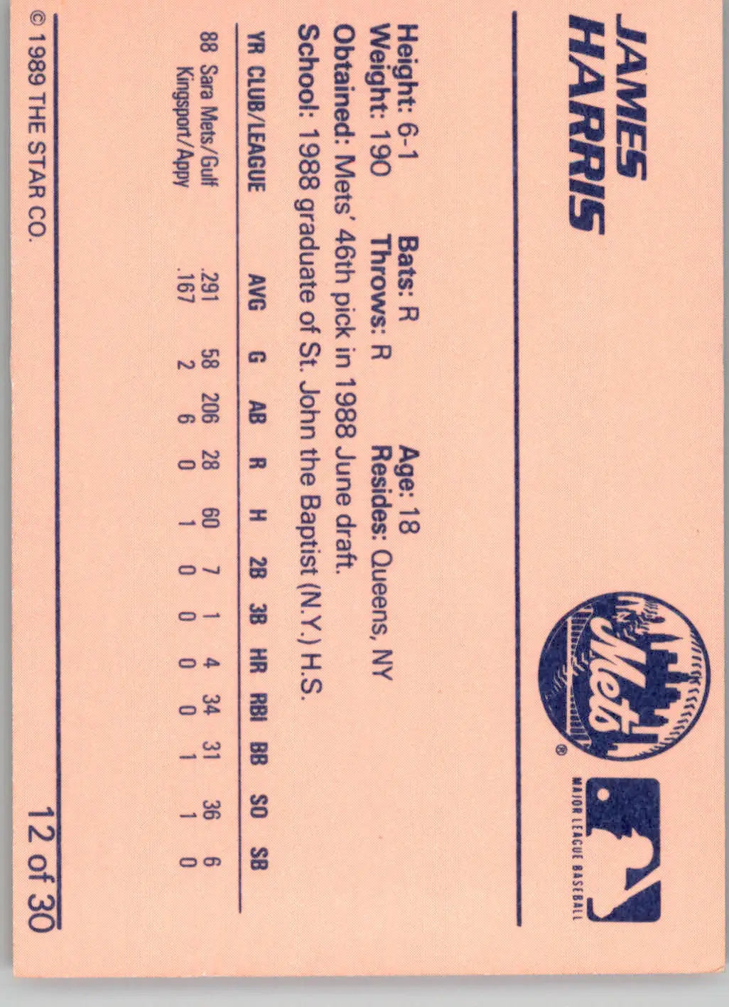 James Harris - 1989 Star Kingsport Mets - #12 - Baseball - Baseball Card Single