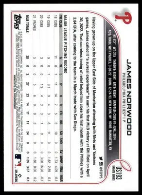 James Norwood 2022 Topps Update #US193 Philadelphia Phillies - Baseball Card Single