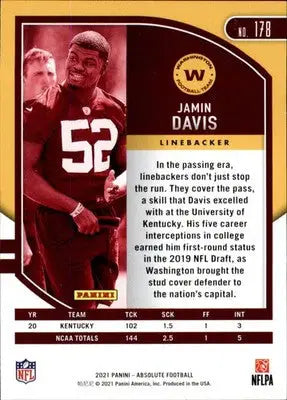 Jamin Davis - 2021 Panini Absolute - #178 - Retail RC Football - Football Card Single