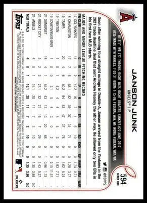 Janson Junk Rookie 2022 Topps #594 Los Angeles Angels - Baseball Card Single