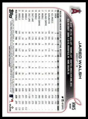 Jared Walsh 2022 Topps Holiday #HW5 Los Angeles Angels - Baseball Card Single