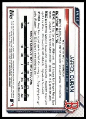 Jarren Duran 2021 Bowman 1st Edition #BFE-135 Boston Red Sox - Baseball Card Single