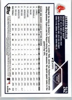 Jarren Duran - 2023 Topps - #242 - Baseball - Baseball Card Single