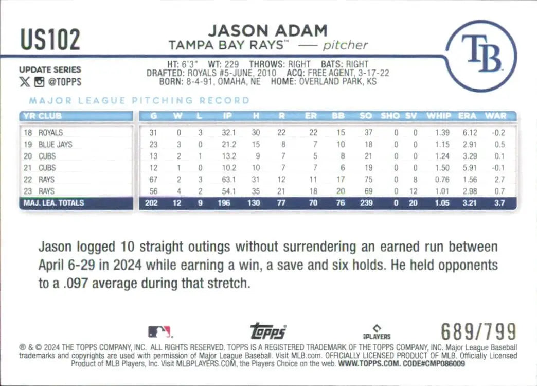 Jason Adam 2024 Topps Update Purple Holo Foilboard /799 #US102 Tampa Bay Rays