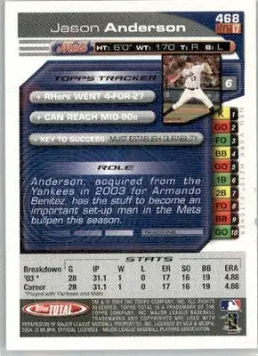 Jason Anderson - 2004 Topps Total - #468 - AUTO Baseball - Baseball Card Single