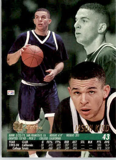 Jason Kidd - 1994-95 Ultra - #43 - RC Basketball - Basketball Card Single