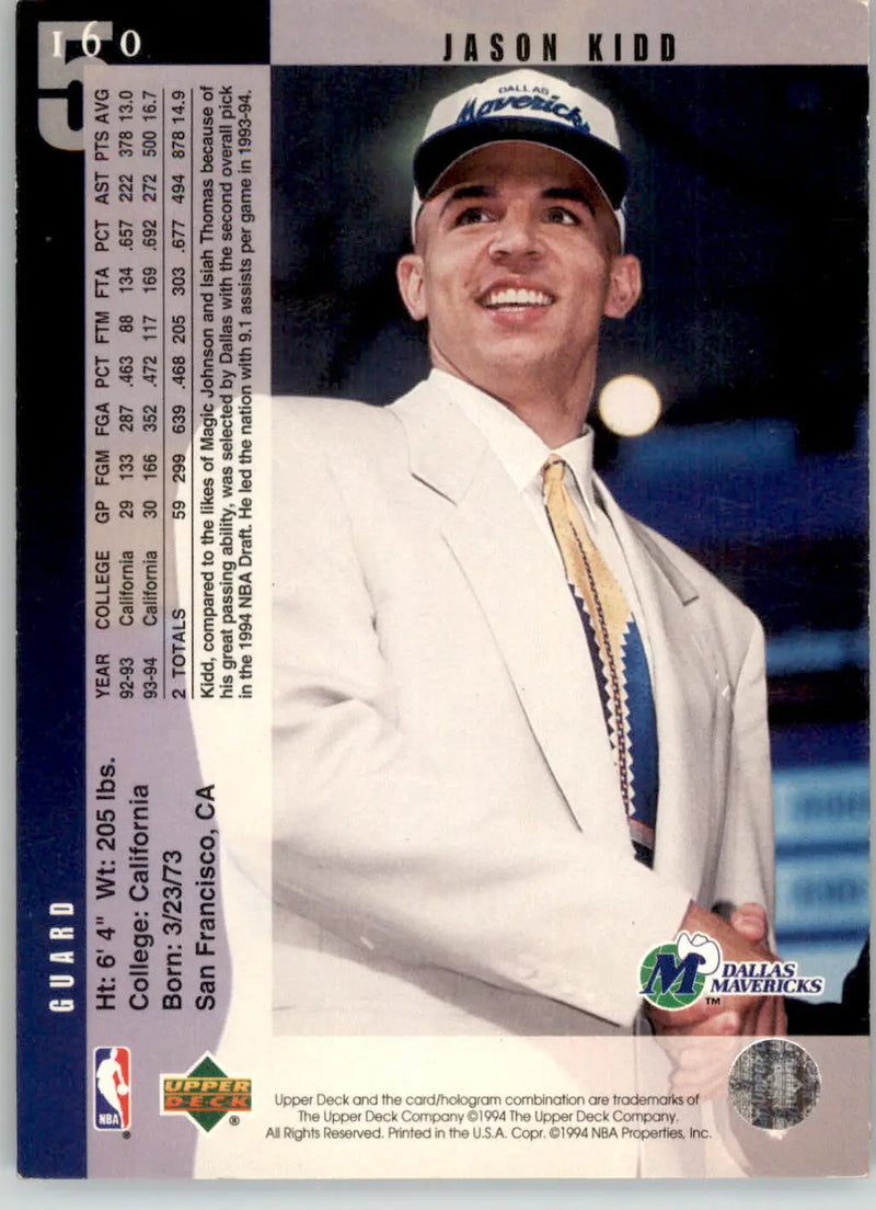 Jason Kidd - 1994-95 Upper Deck - #160 - RC Basketball - Basketball Card Single