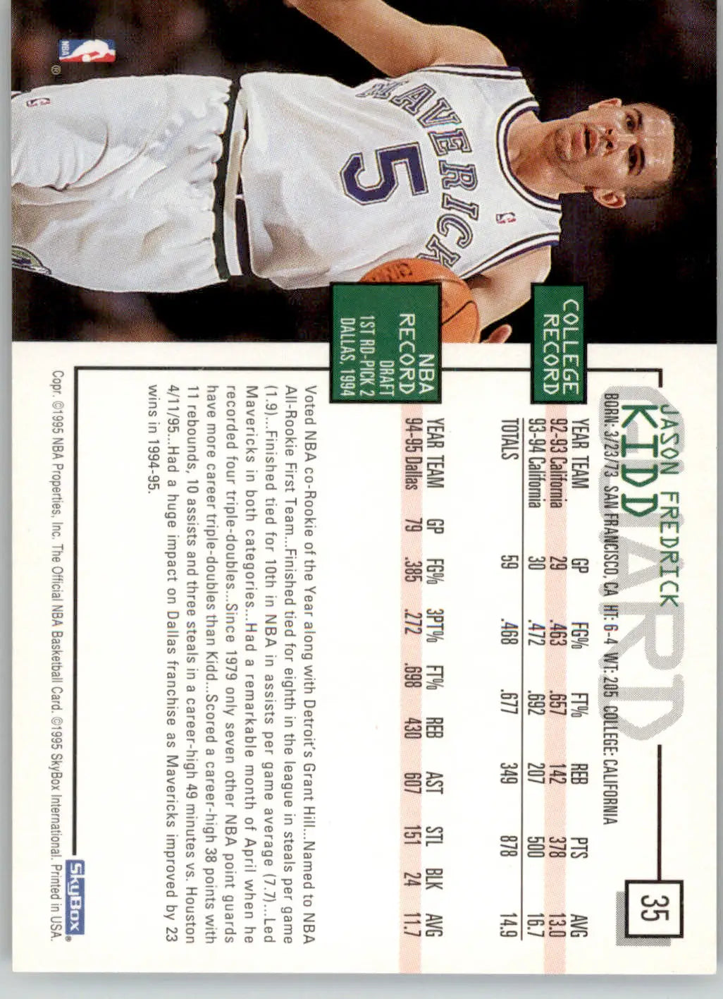 Jason Kidd - 1995-96 Hoops - #35 - Basketball - Basketball Card Single