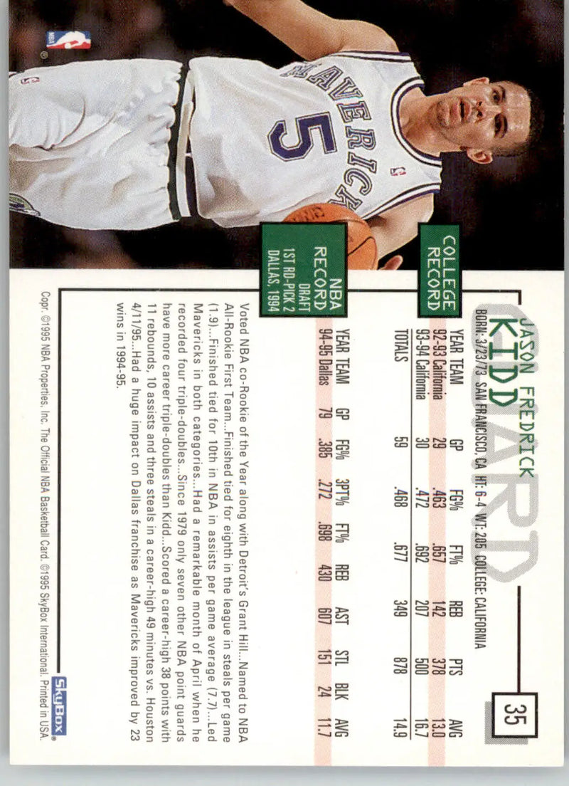 Jason Kidd - 1995-96 Hoops - #35 - Basketball - Basketball Card Single