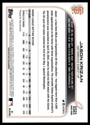 Jason Krizan Rookie 2022 Topps Update #US65 San Francisco Giants - Baseball Card Single