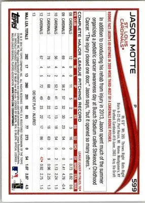 Jason Motte - 2014 Topps - #599 - Red Foil Baseball - Baseball Card Single