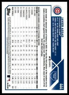 Javier Assad Rookie 2023 Topps #444 Chicago Cubs - Baseball Card Single