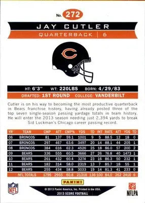 Jay Cutler - 2013 Score - #272 - Football - Football Card Single