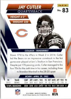 Jay Cutler - 2014 Panini Absolute - #83 - Retail Football - Football Card Single