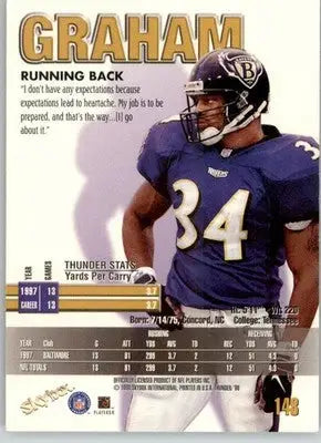Jay Graham - 1998 SkyBox Thunder - #148 - Football - Football Card Single