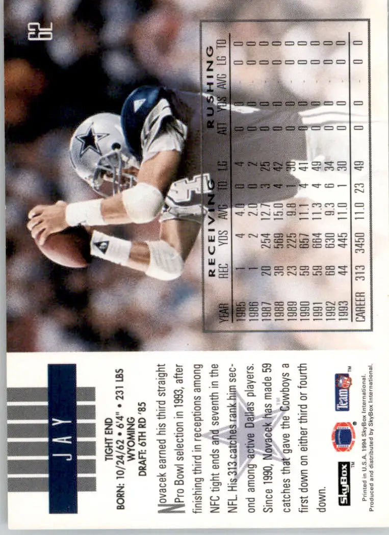 Jay Novacek - 1994 SkyBox Impact - #62 - Football - Football Card Single