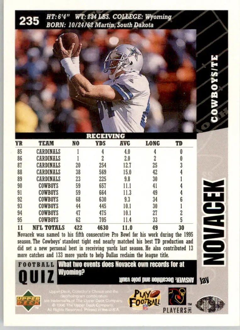 Jay Novacek - 1996 Collector’s Choice - #235 - Football - Football Card Single