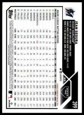 Jean Segura 2023 Topps #399 Miami Marlins - Baseball Card Single