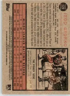 Jedd Gyorko - 2011 Topps Heritage Minor League - #125 - AUTO Baseball - Baseball Card Single