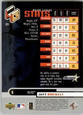 Jeff Bagwell - 1999 Upper Deck HoloGrFX - #25 - Baseball - Baseball Card Single