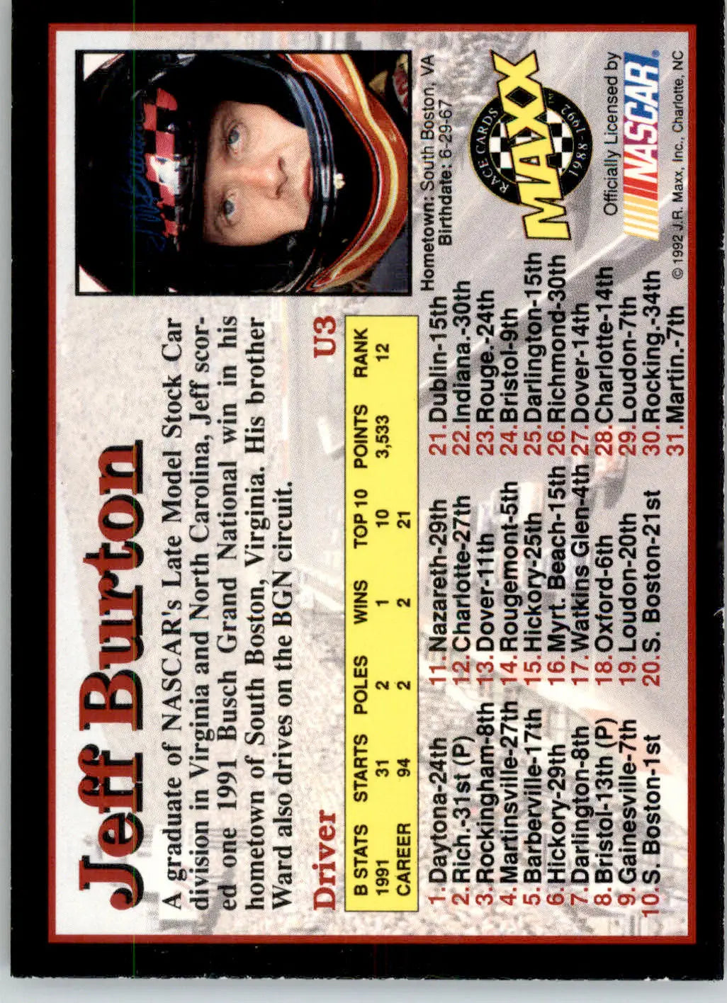 Jeff Burton - 1992 Maxx Update (Black) - #U3 - Racing - Racing Card Single
