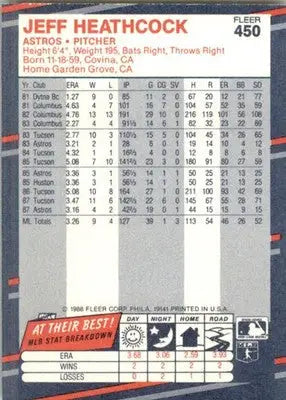 Jeff Heathcock - 1988 Fleer - #450 - Baseball - Baseball Card Single
