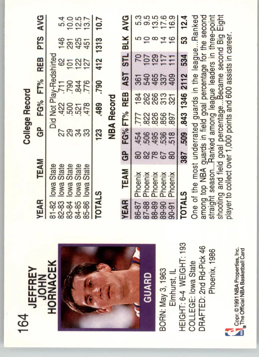 Jeff Hornacek - 1991-92 Hoops - #164 - Basketball - Basketball Card Single