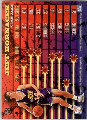 Jeff Hornacek - 1994-95 Hoops - #PR-51 - Hoops Power Stat Power Ratings - Basketball Card Single