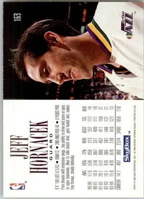 Jeff Hornacek - 1994-95 SkyBox Premium - #163 - Basketball - Basketball Card Single