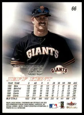 Jeff Kent 2000 SkyBox #66 San Francisco Giants - Baseball Card Single