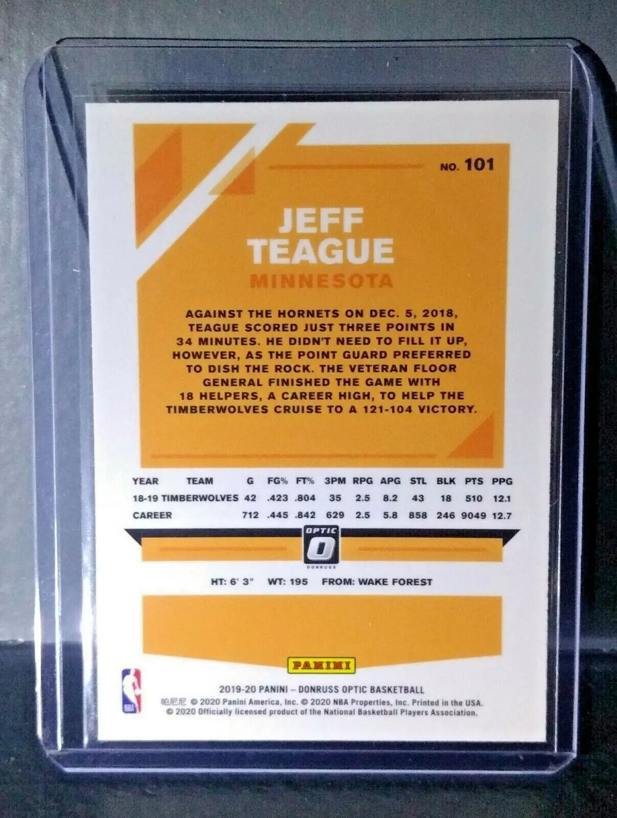 Jeff Teague 2019-20 Panini Donruss Optic #101 Basketball Card - Basketball Card Single