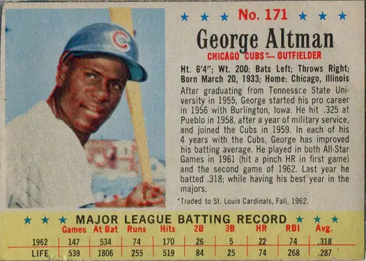 George Altman Chicago Cubs trading card showcasing player photo and statistics
