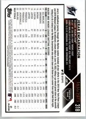 Jerar Encarnacion - 2023 Topps - #318 - Gold #/2023 SN Baseball - Baseball Card Single