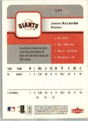 Jeremy Accardo - 2006 Fleer - #163 - RC,AUTO Baseball - Baseball Card Single