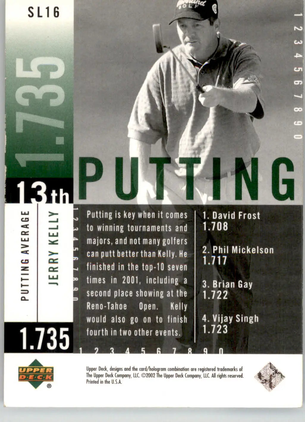 Jerry Kelly - 2002 Upper Deck - #SL16 - Stat Leaders Golf - Golf Card Single