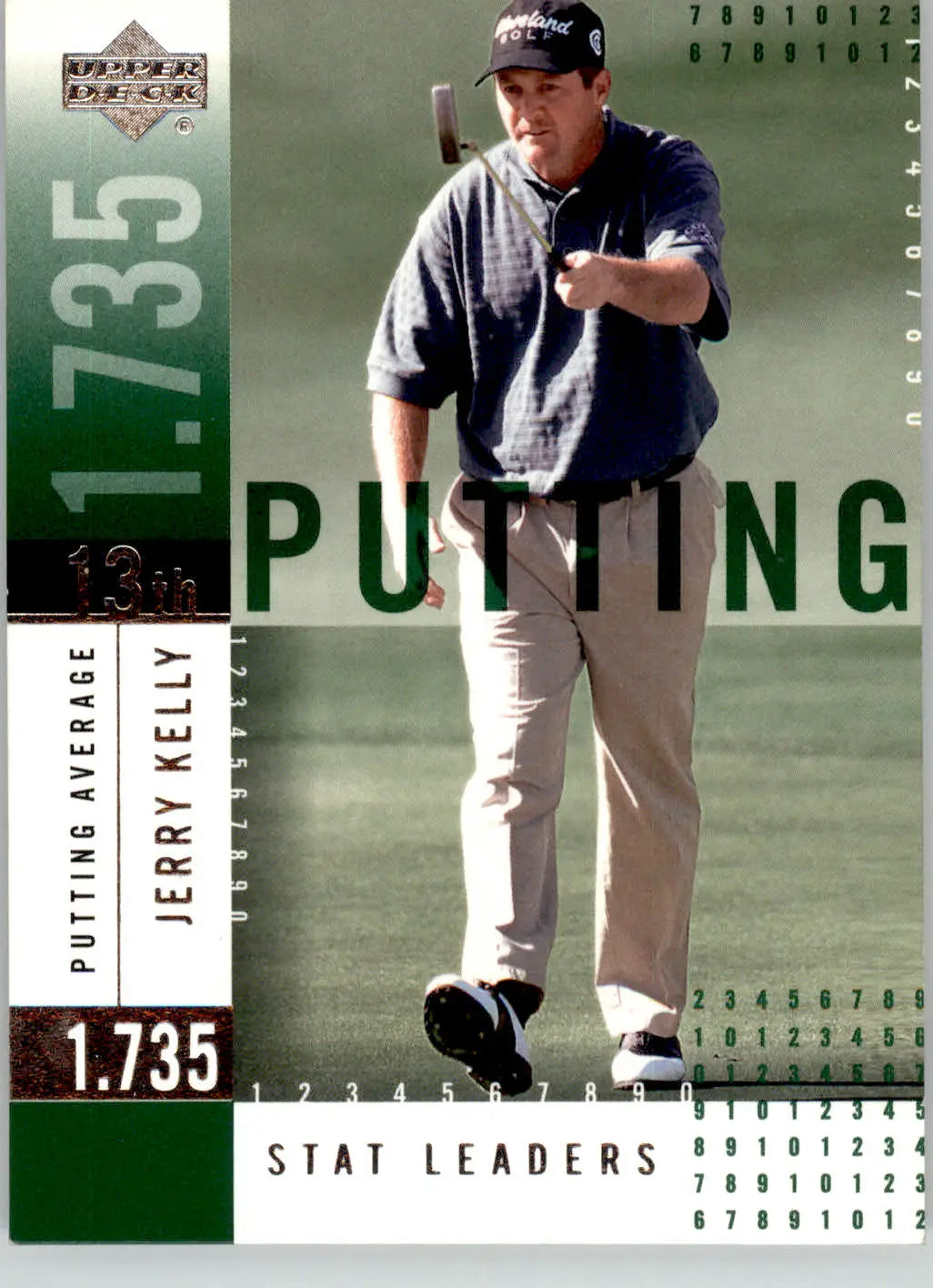 Jerry Kelly - 2002 Upper Deck - #SL16 - Stat Leaders Golf - Golf Card Single