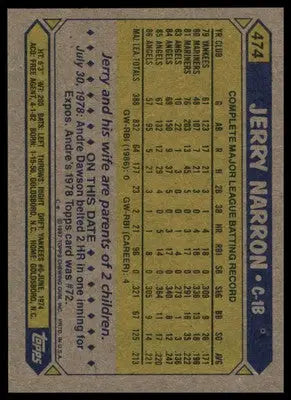 Jerry Narron 1987 Topps #474 California Angels - Baseball Card Single