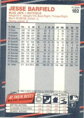 Jesse Barfield - 1988 Fleer - #102 - Baseball - Baseball Card Single