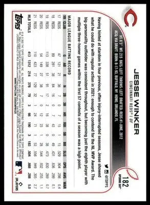 Jesse Winker 2022 Topps Opening Day #182 Cincinnati Reds - Baseball Card Single